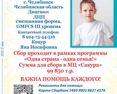 Коцур Милана